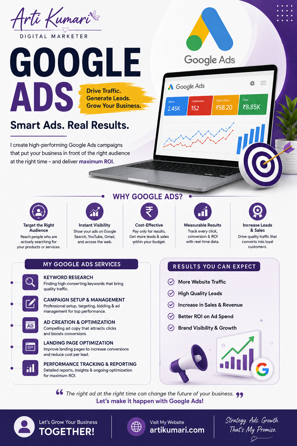 google ad arti
