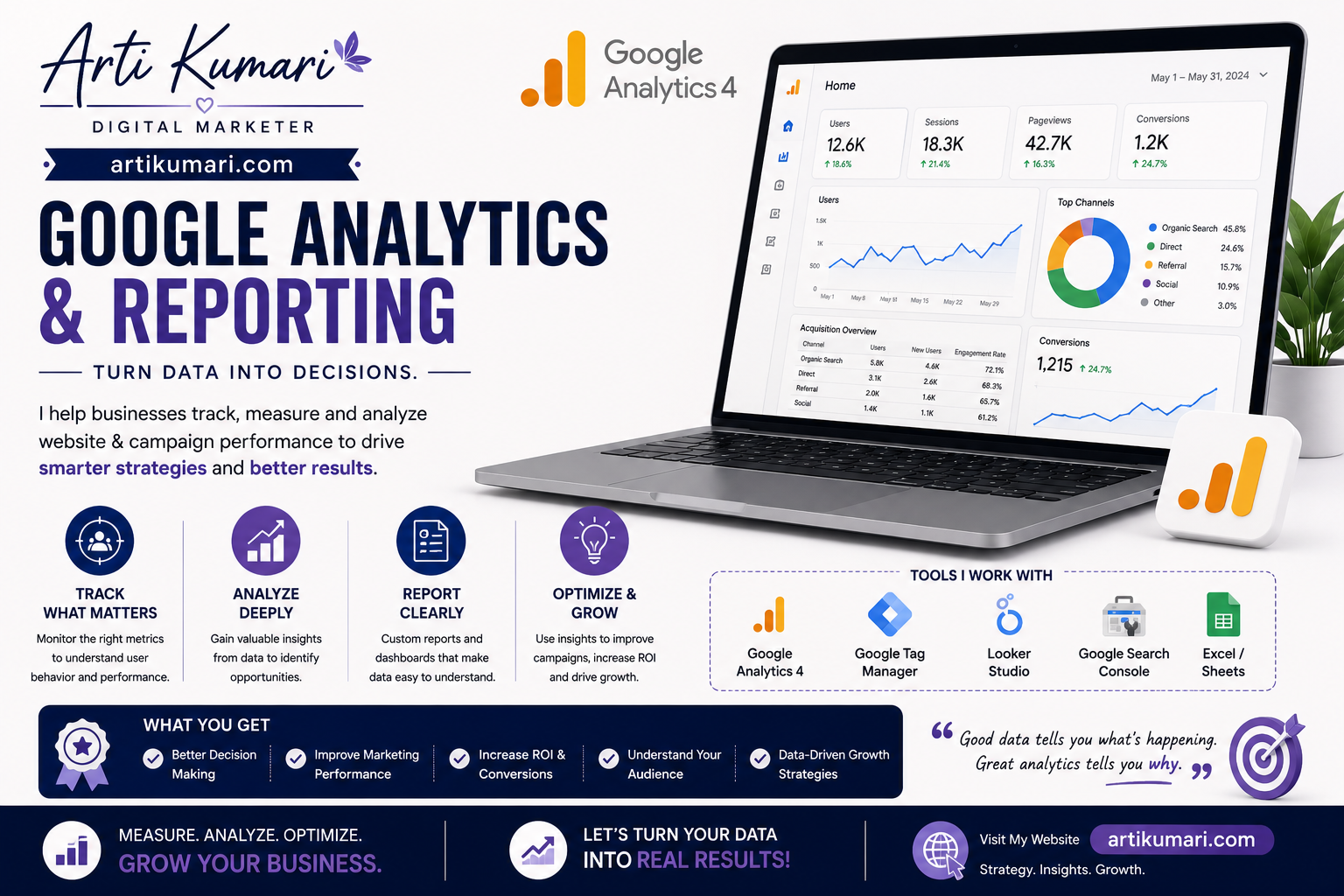 google analytics arti