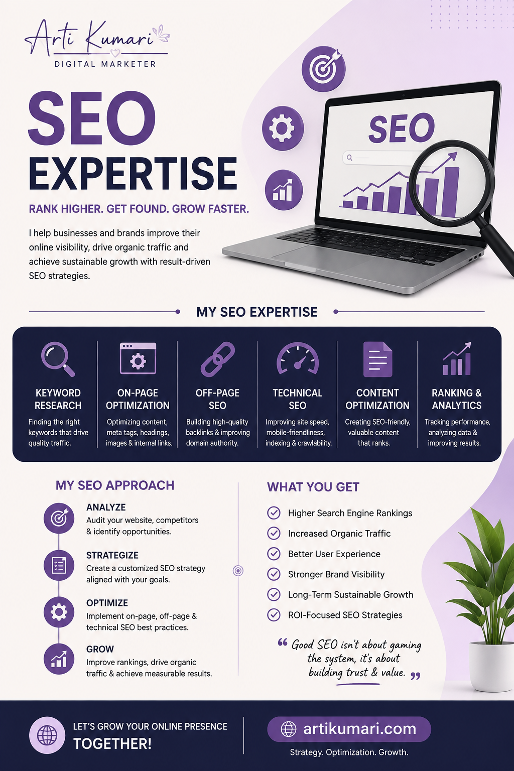seo poster arti